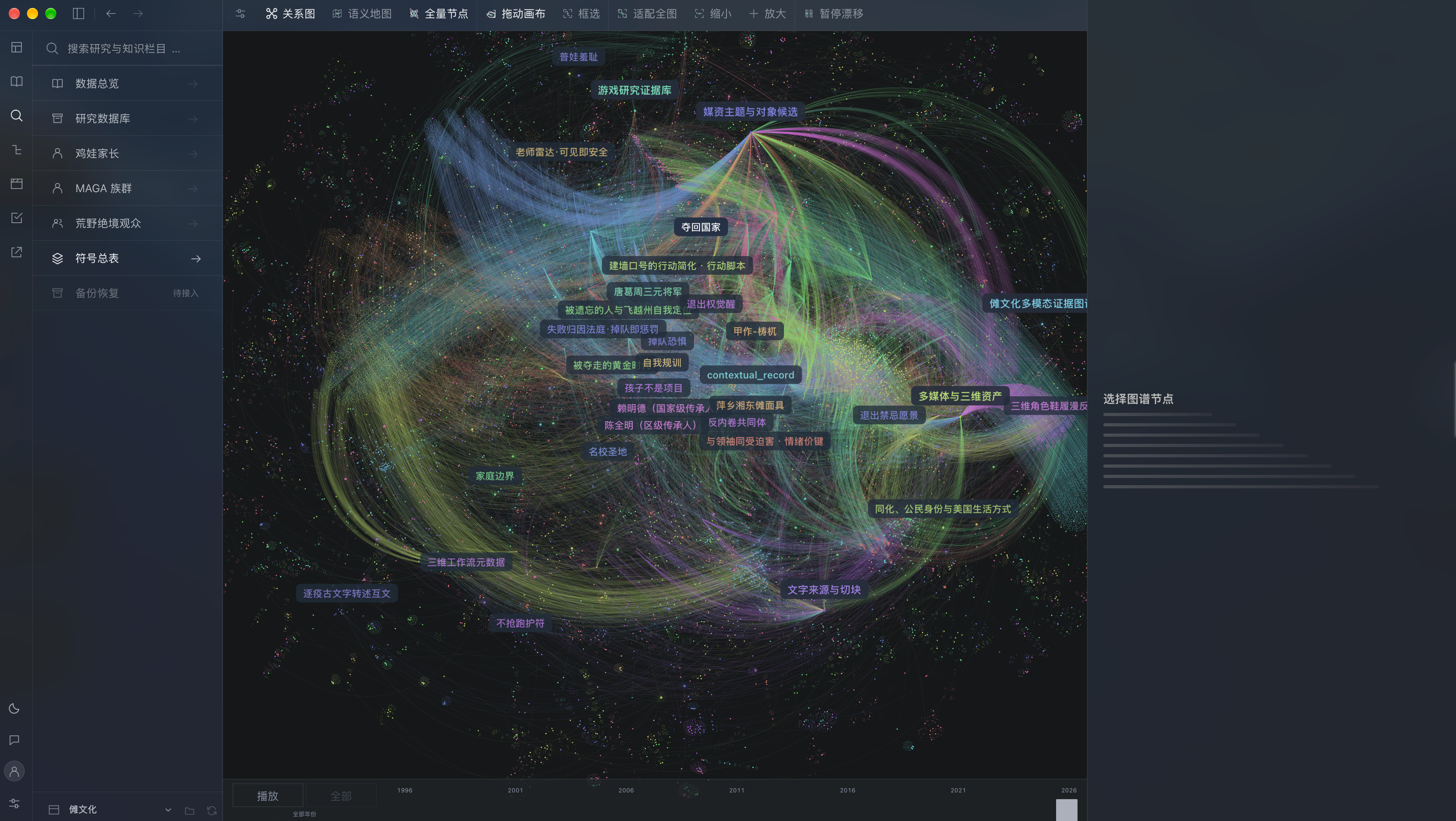 Symbol graph interface: Full Network