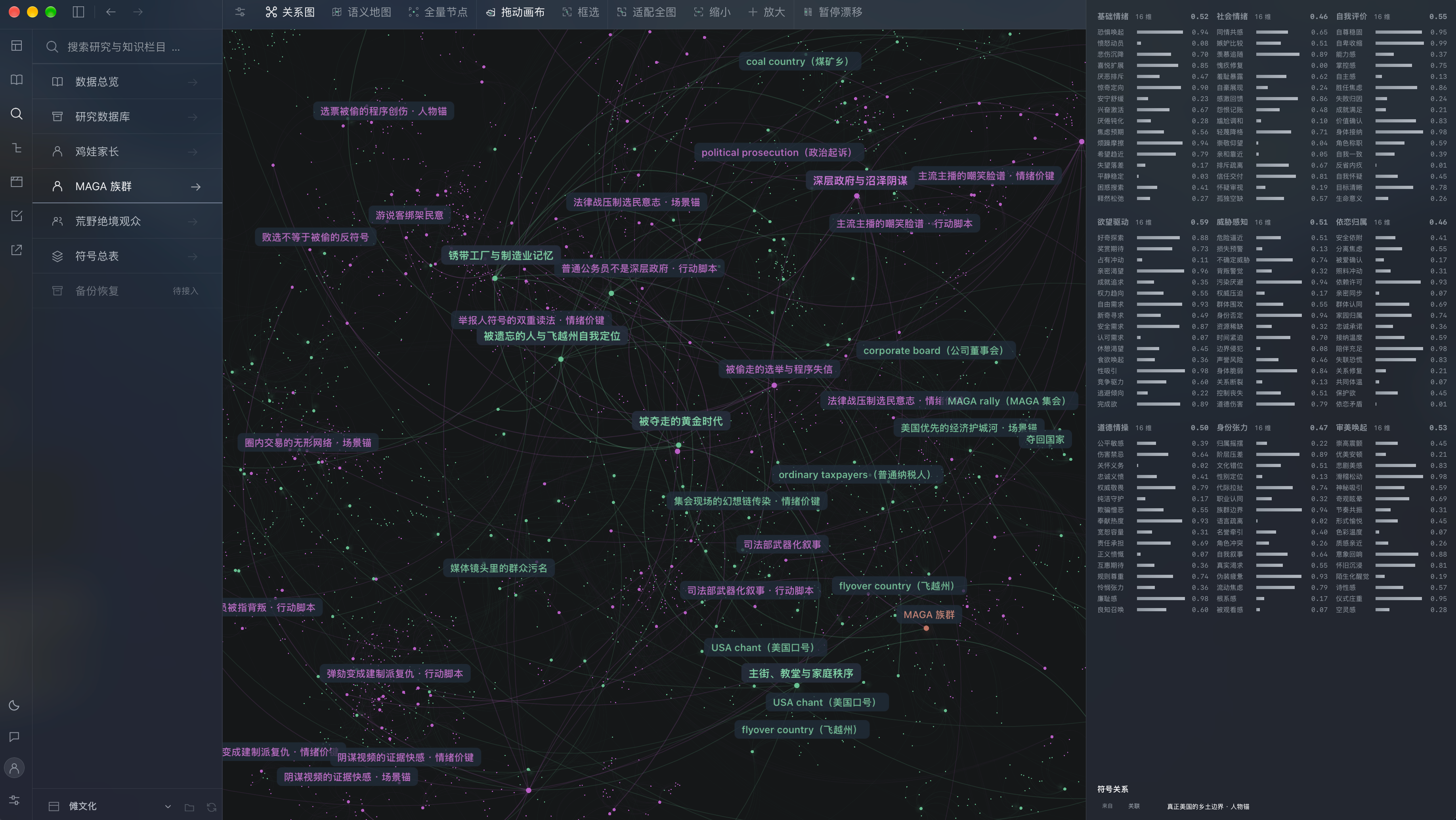 Symbol graph interface: Collective Affect